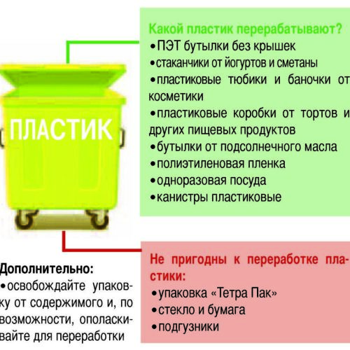plastik